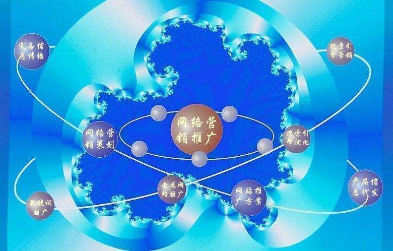 沙溪镇新媒体运营企业需要掌握的网络推广技巧有哪些
