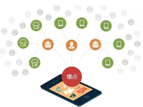 沙溪镇为什么越来越多的企业通过软文营销来引流